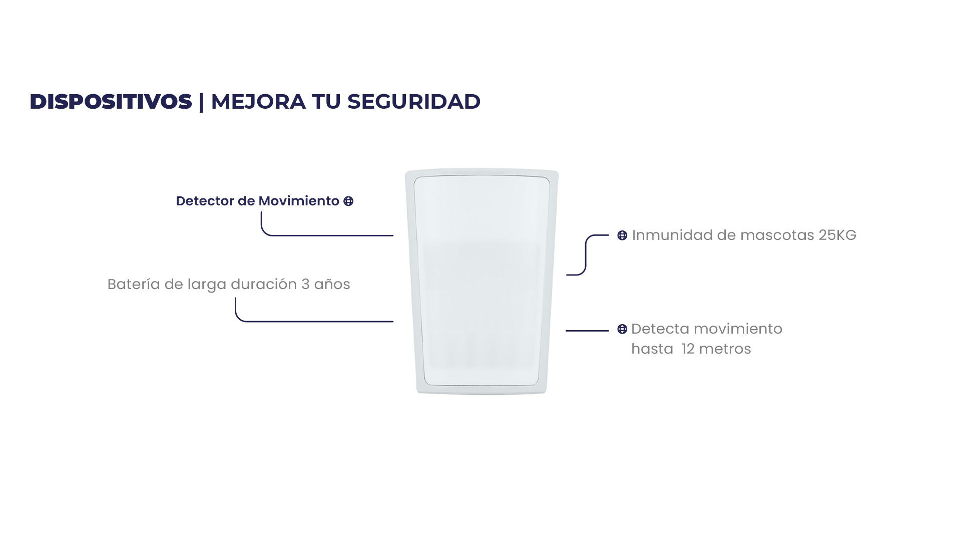DISPOSITIVOS_Detector-de-movimeinto